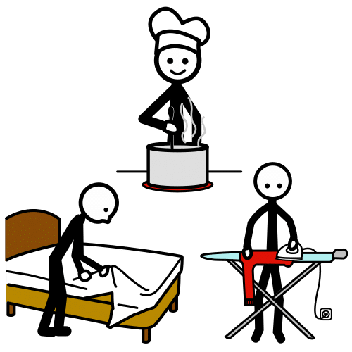 Autonomie & quotidien